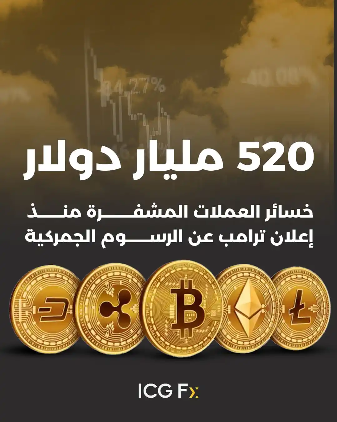 ICGroupsFx 💱 post