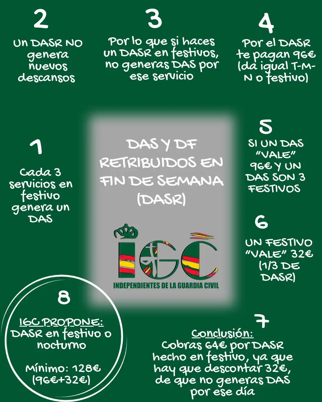 IGC INFORMA - Canal Oficial IGC post