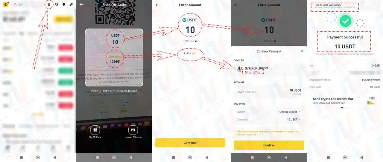 IN GSM (Official) post