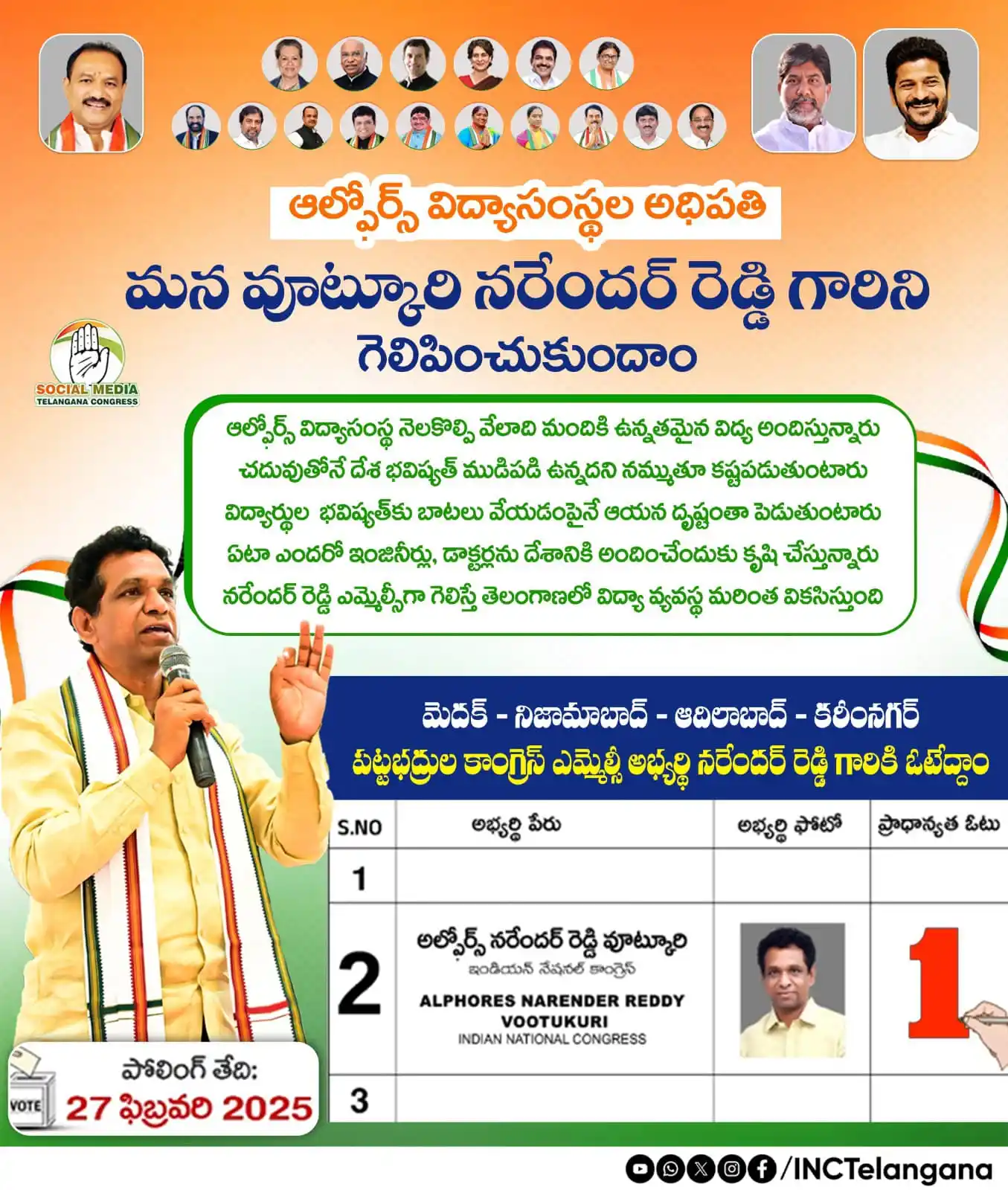 INC TELANGANA post