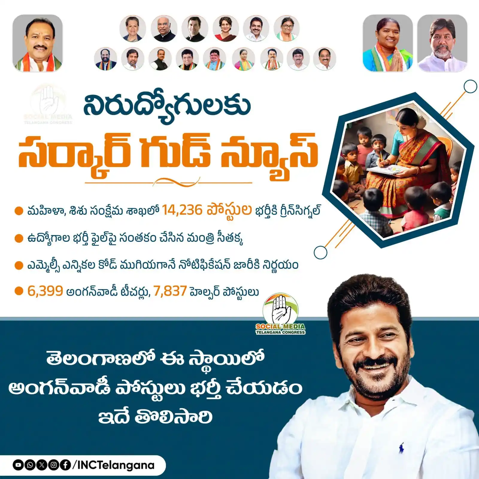 INC TELANGANA post