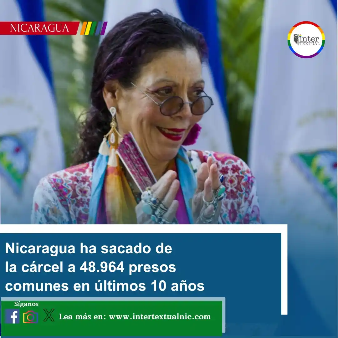 Intertextual Noticias post