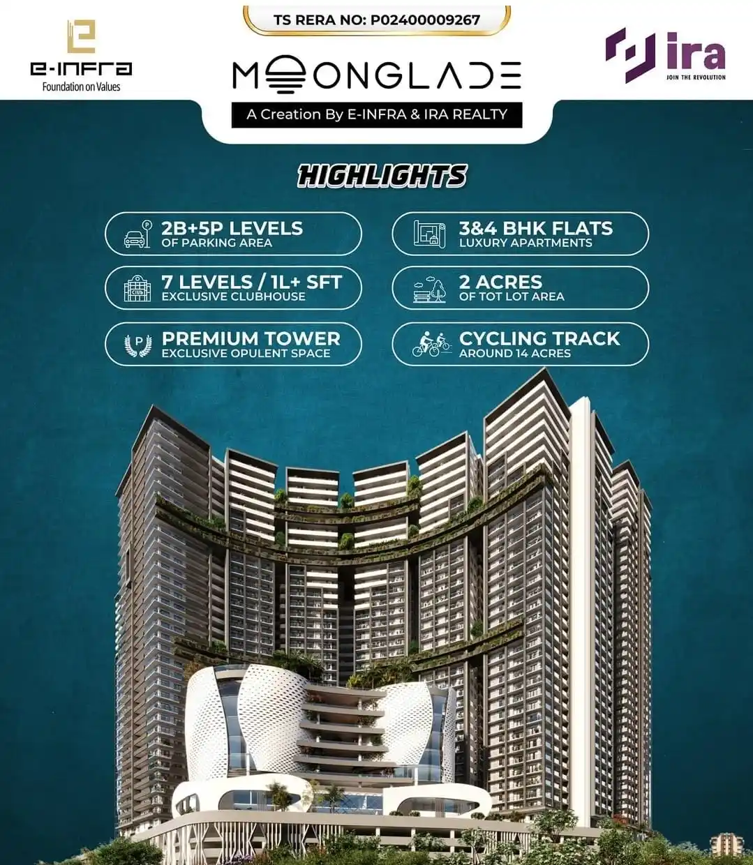 InvestorUnit @ Hyderabad RealEstate News and Offers post