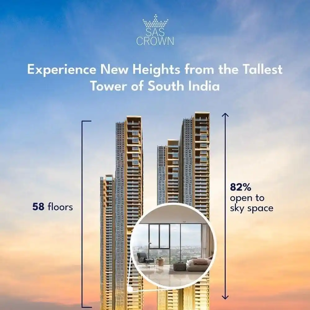 InvestorUnit @ Hyderabad RealEstate News and Offers post