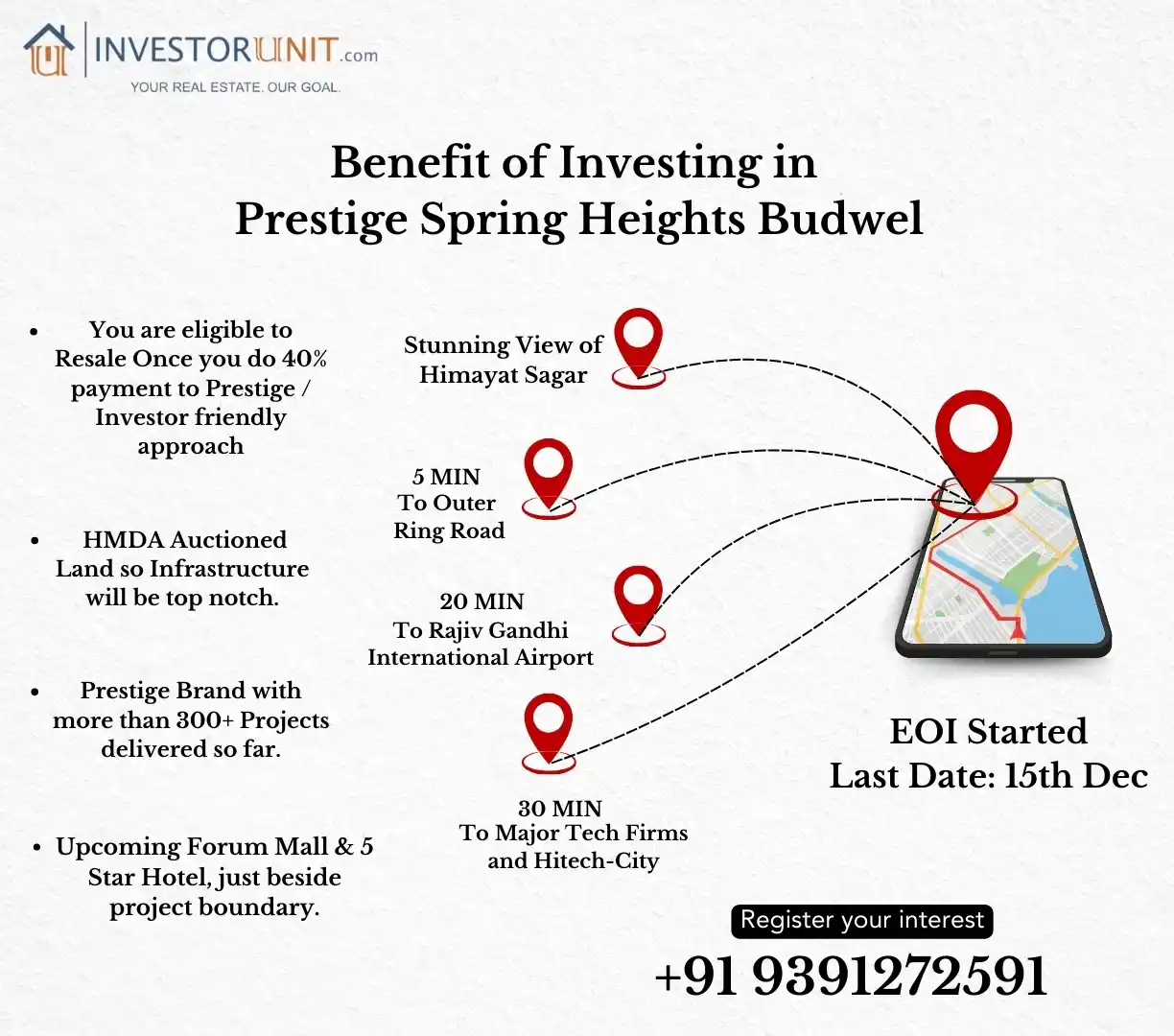 InvestorUnit @ Hyderabad RealEstate News and Offers post