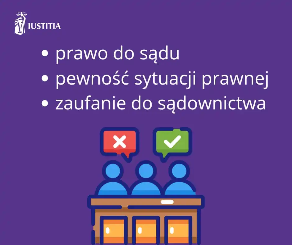 Image from IUSTITIA Stowarzyszenie Sędziów Polskich: Prawo do sądu. Pewność sytuacji prawnej. Zaufanie do sądownictwa. To g...