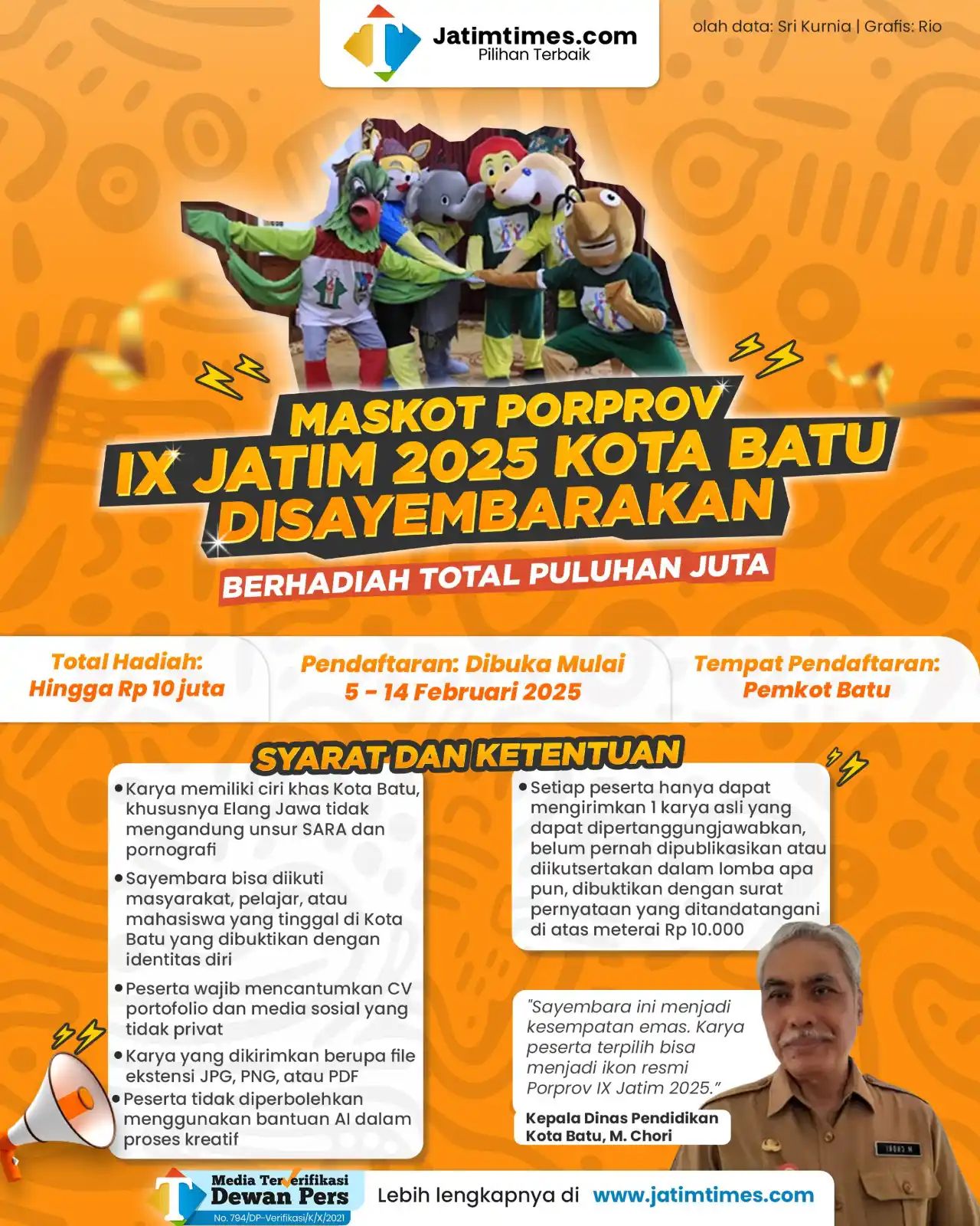Jatimtimes.com post