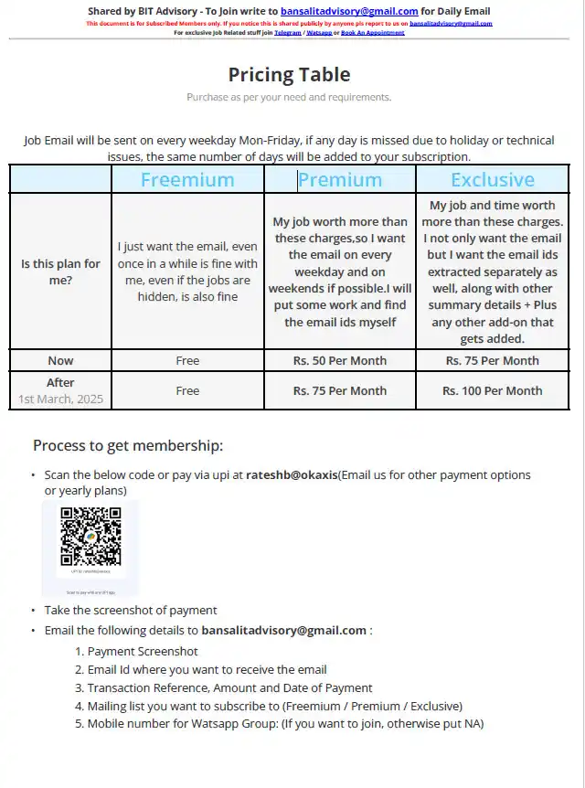Java Developer Jobs post
