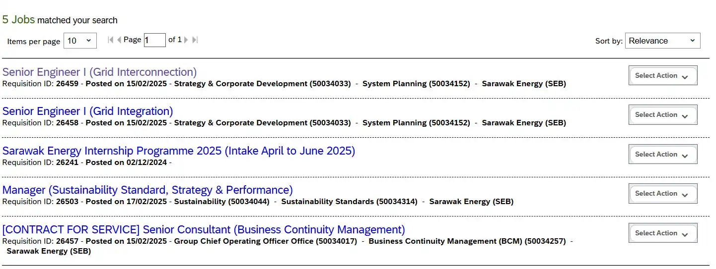 Jawatan Kosong Sarawak  post