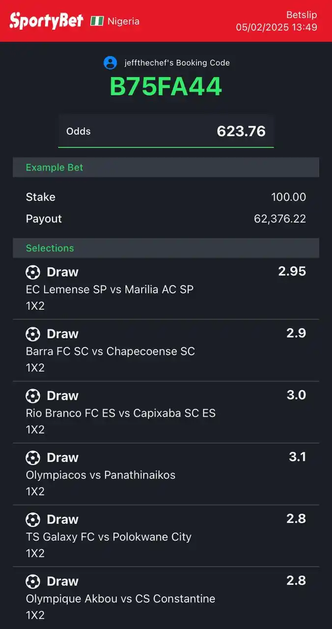 Jeff the Chef 👨🏾‍🍳  post