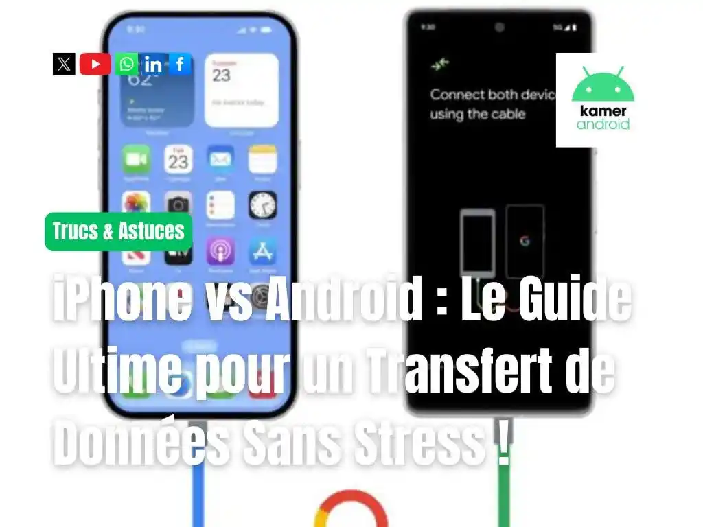 KAMERANDROID post