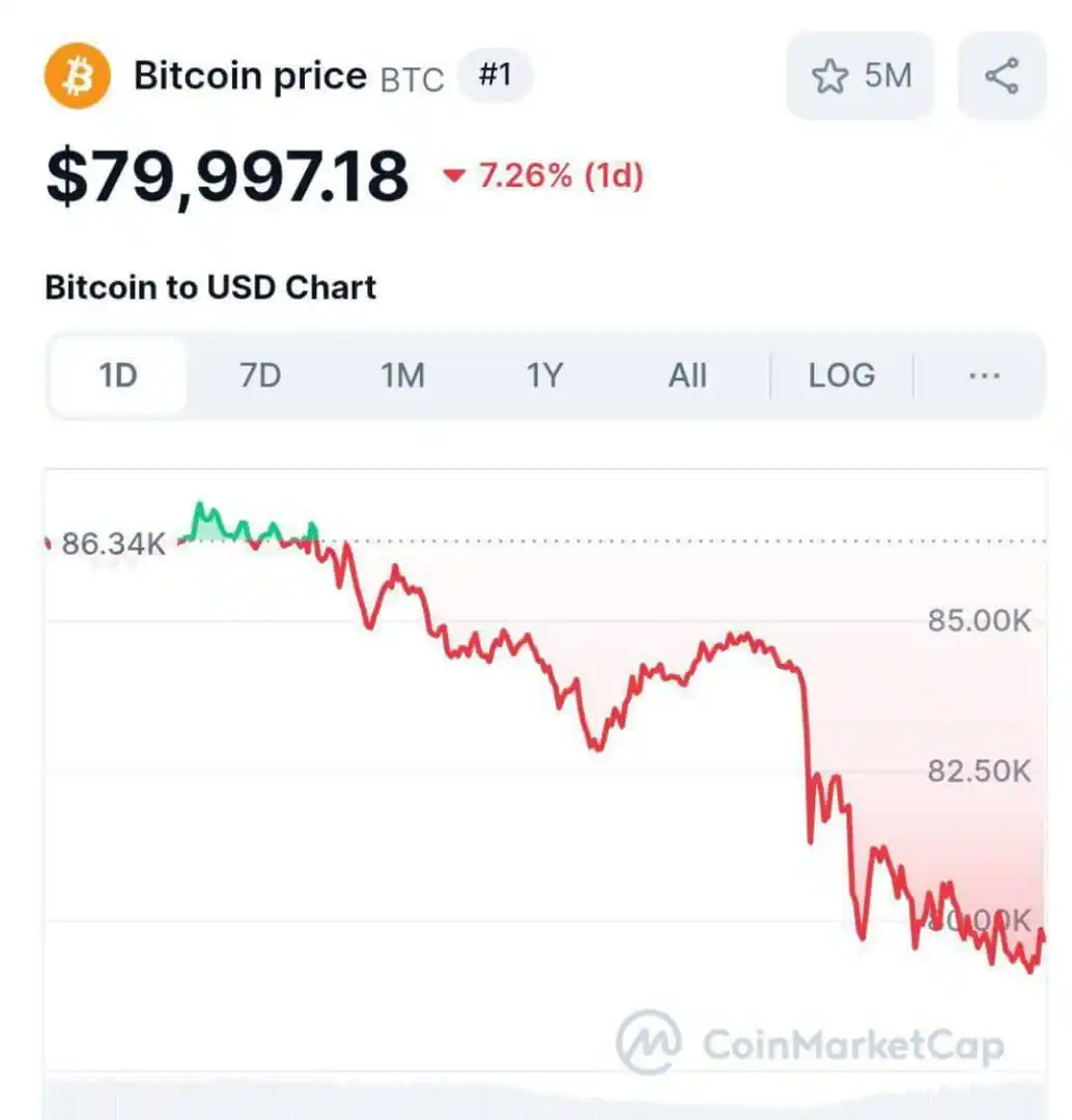 کانال خبر ویژه 💯 post