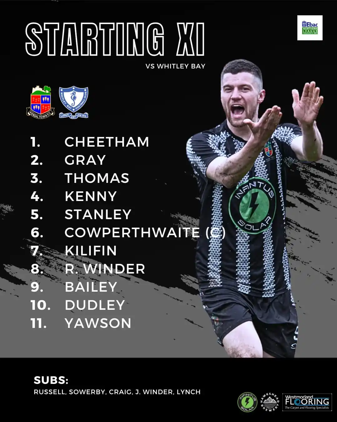 Kendal Town post