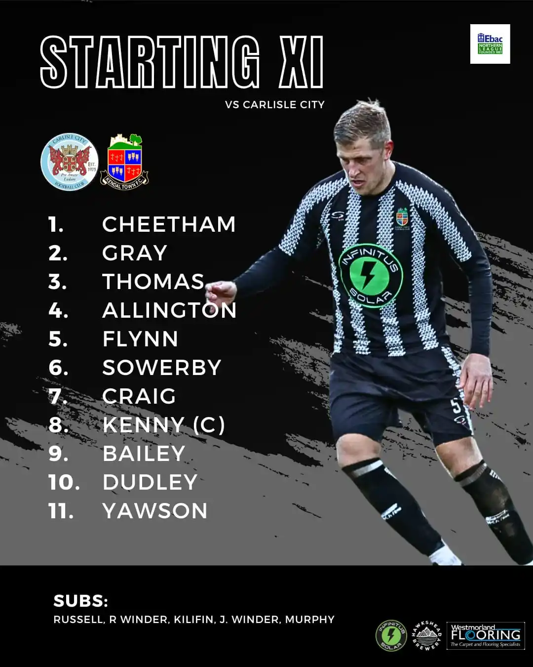 Image from Kendal Town: 📍We've arrived at Carlisle City for today's Cumbrian derby! Here's y...