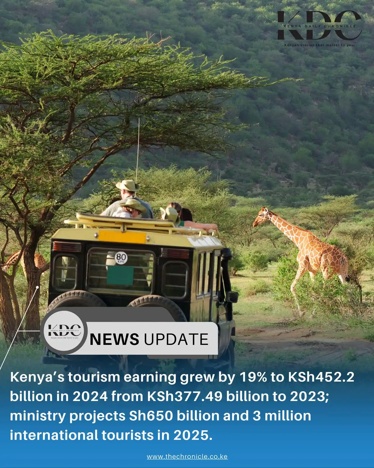 Kenya Daily Chronicle post