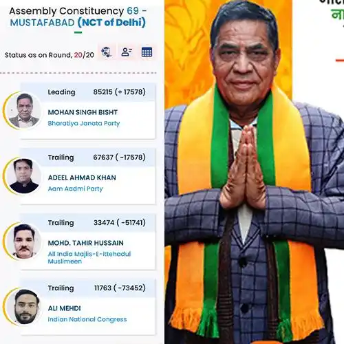 Keshaboina Sridhar BJP  post