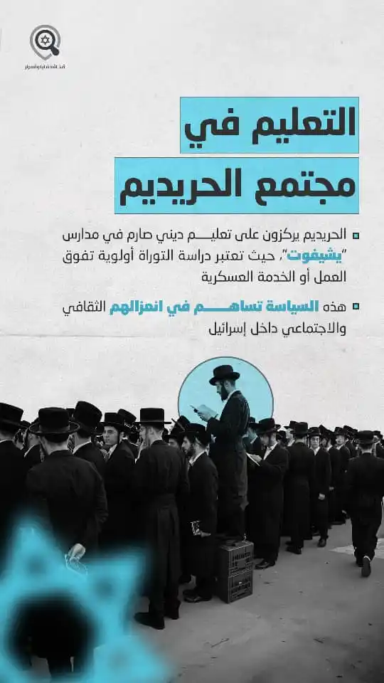 خفايا وأسرار الصهيونية  post