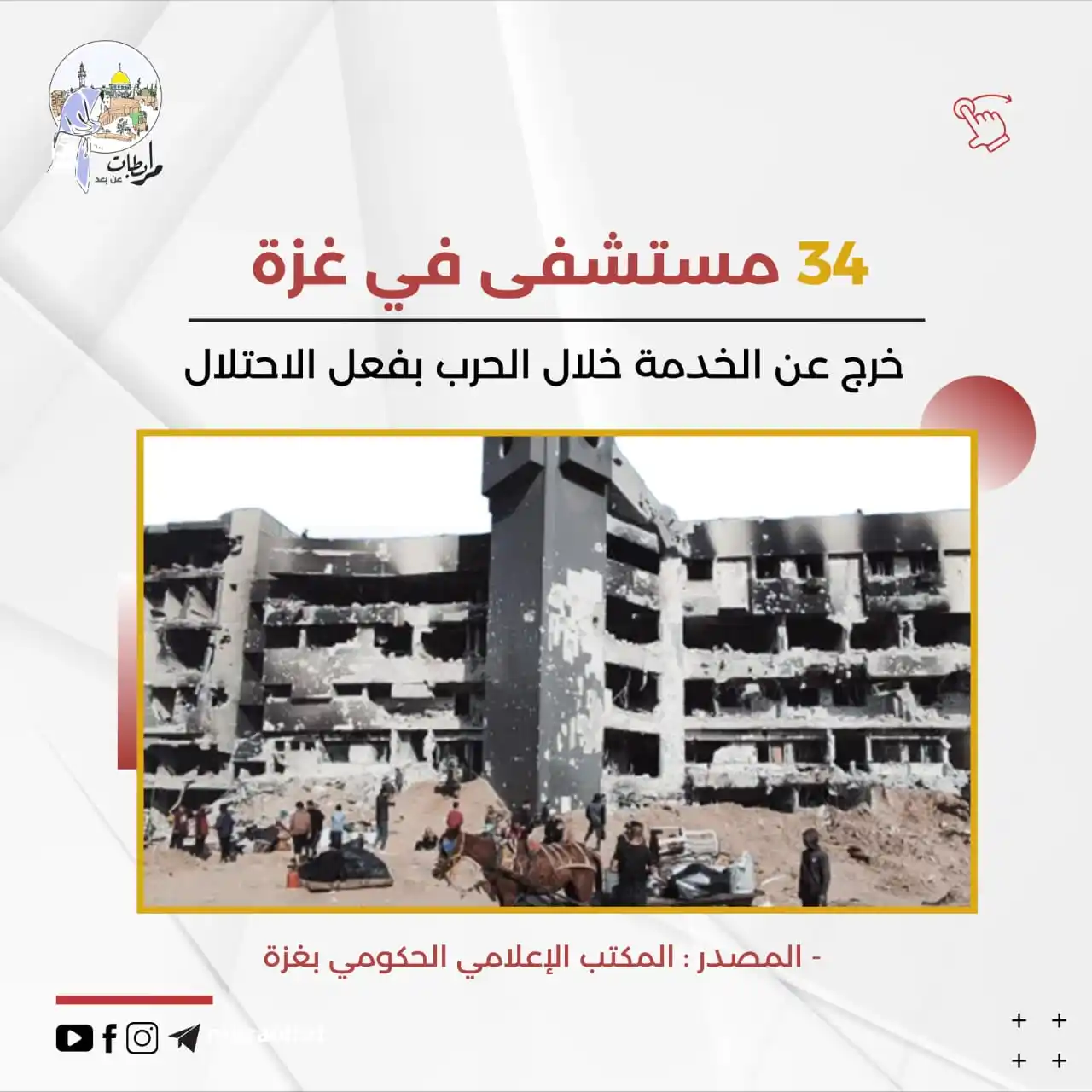 Image from خليـــك واعــــي: تسبب الاحتلال في إخراج 34 مستشفى عن الخدمة و80 مركزًا صحيًا، بالإضافة ...