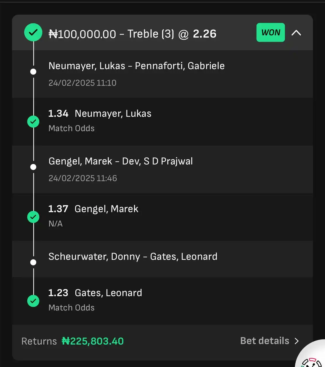 KING DAVID BET post