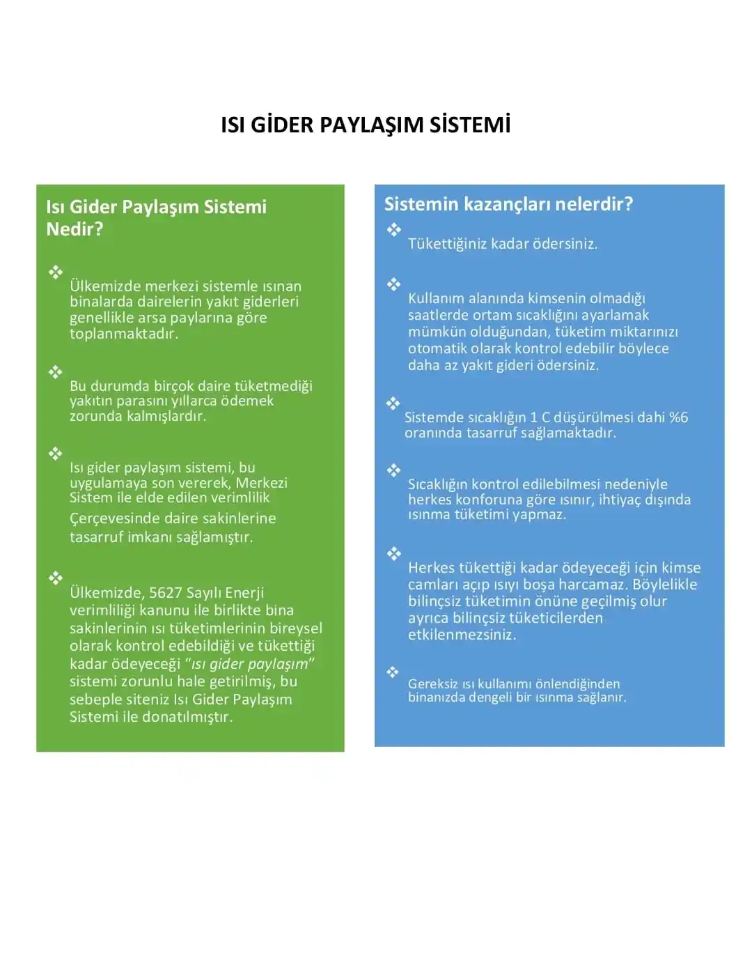 Kırşehir Kındam Mah. 2. Etap Toplu Konutları Site Yönetimi post