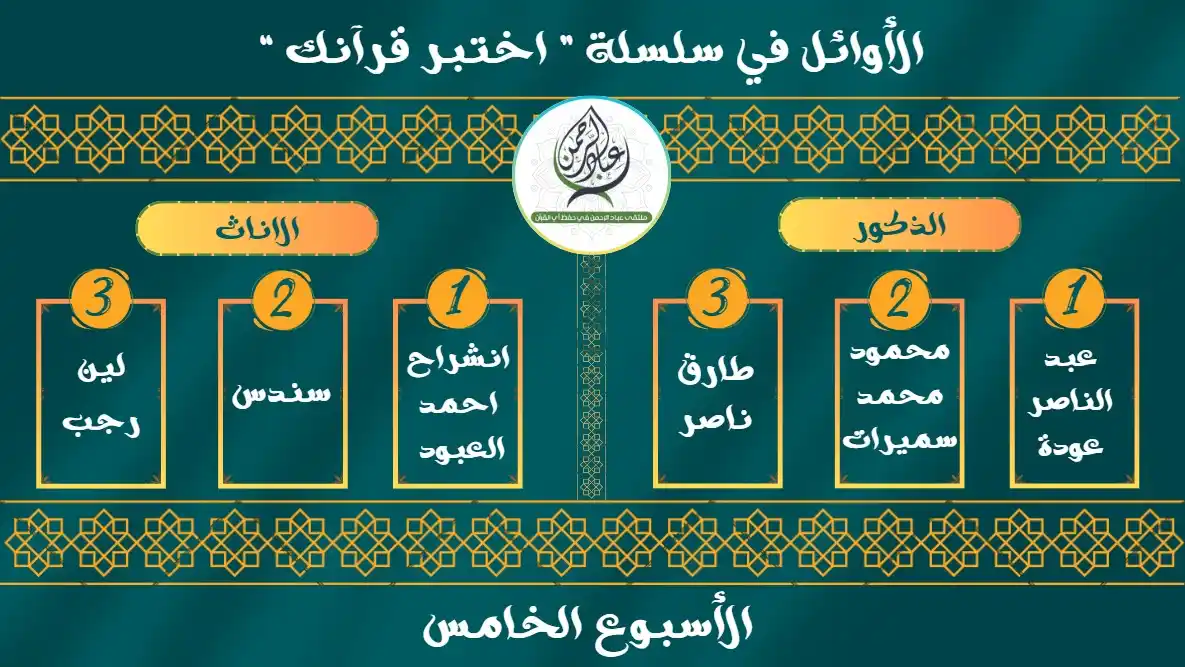 قناة ملتقى عباد الرحمن في حفظ آي القرآن post
