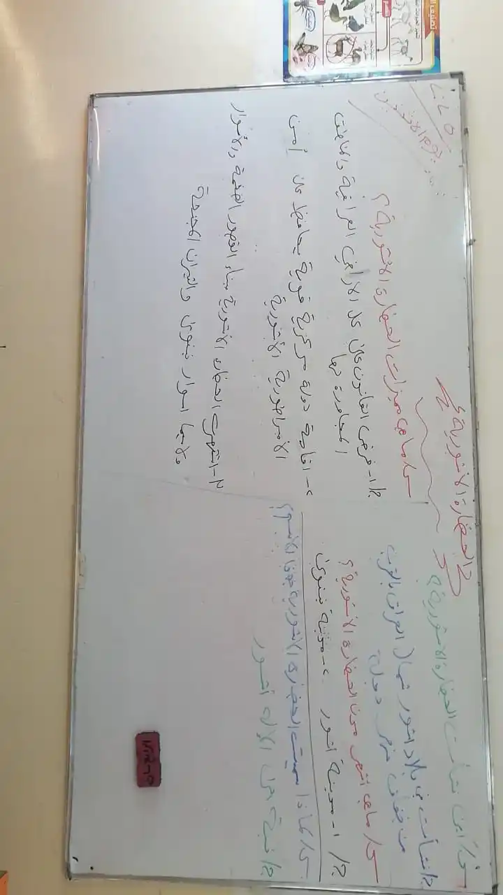قناه الرابع الابتدائي للبنات post