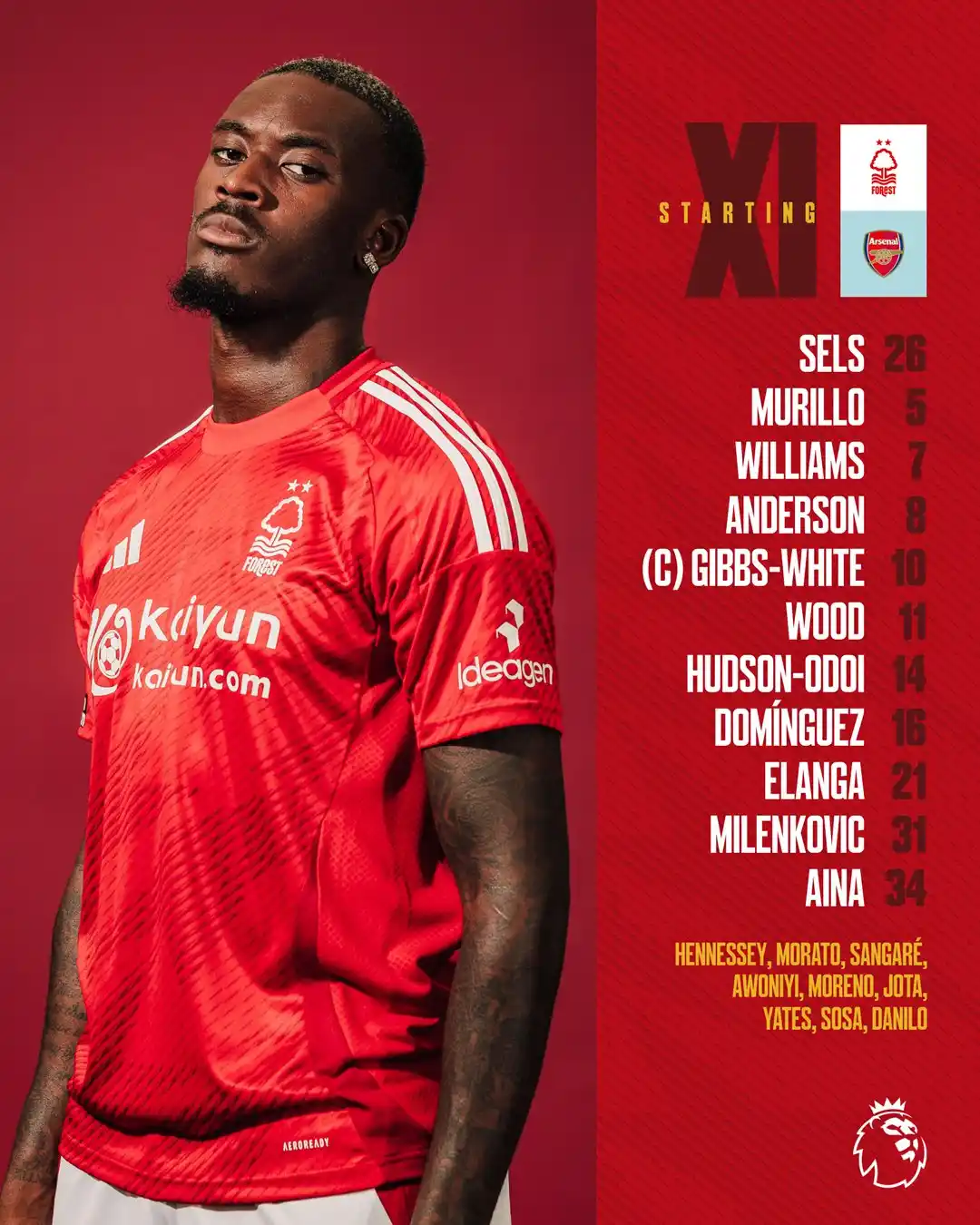 Kratos TV Goal Highlights 🚨⚽ post