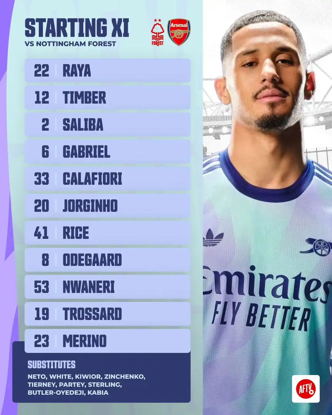 Kratos TV Goal Highlights 🚨⚽ post