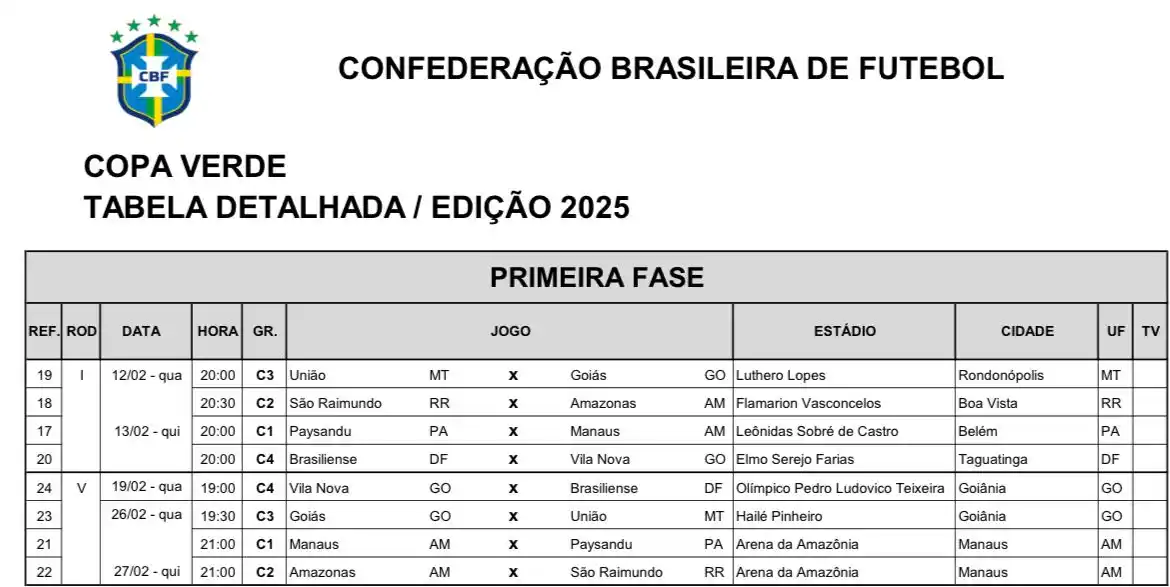 Larissa Balieiro | Informações e Apurações ✍🏼 post