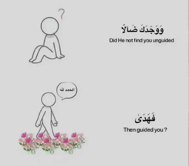 لاتحزن إن الله معنا💜☘️ post