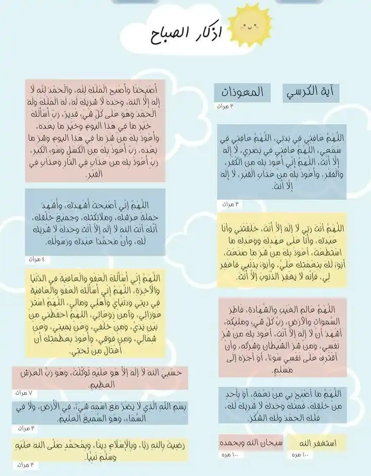 لاتحزن إن الله معنا💜☘️ post