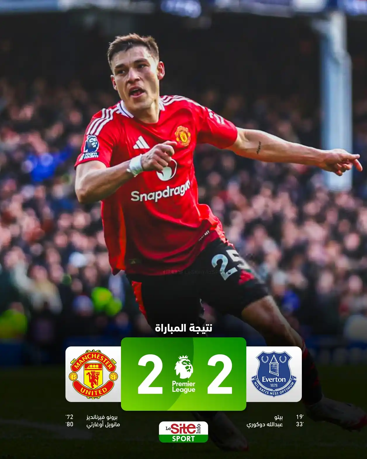 LeSiteInfo SPORT  post