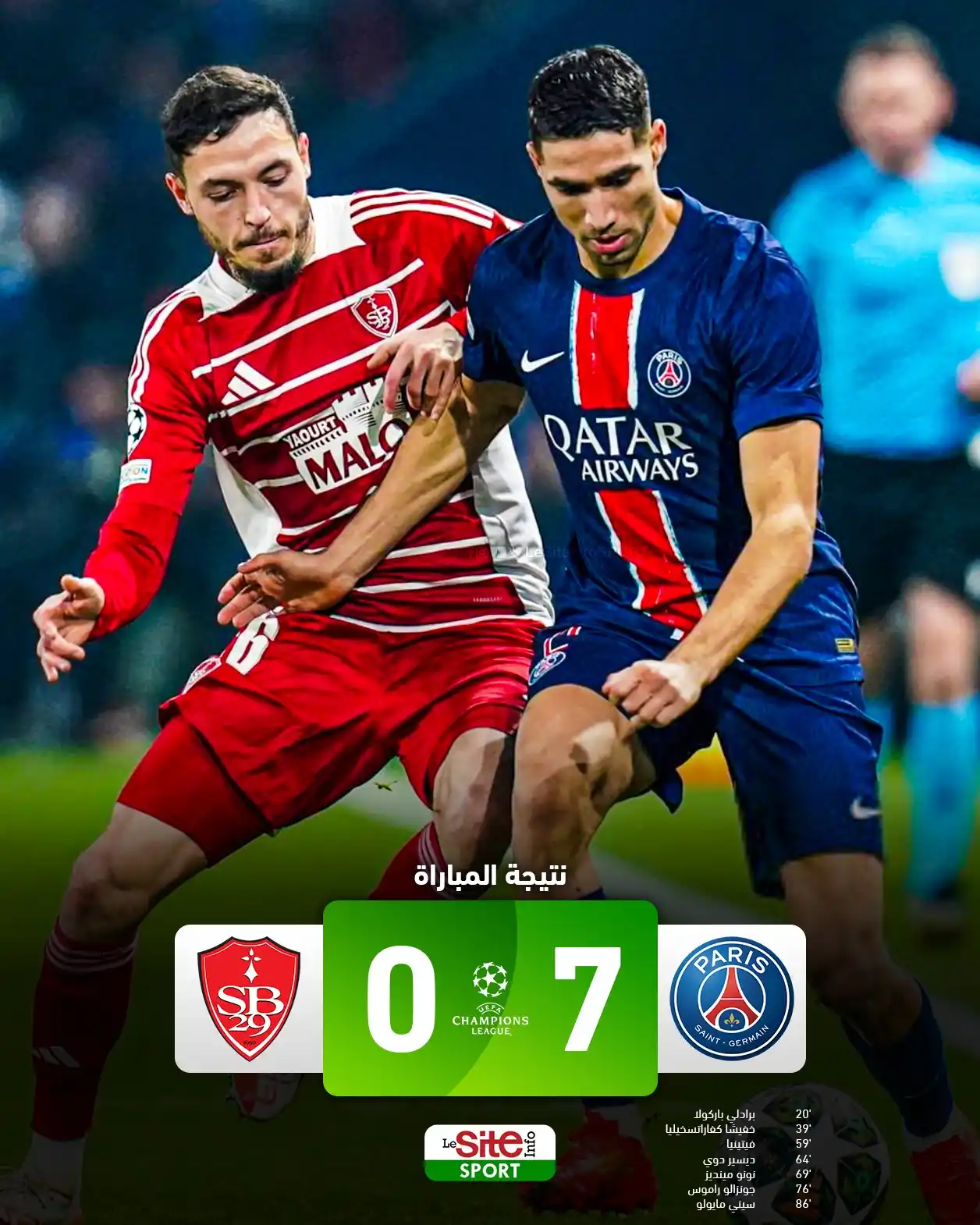 LeSiteInfo SPORT  post