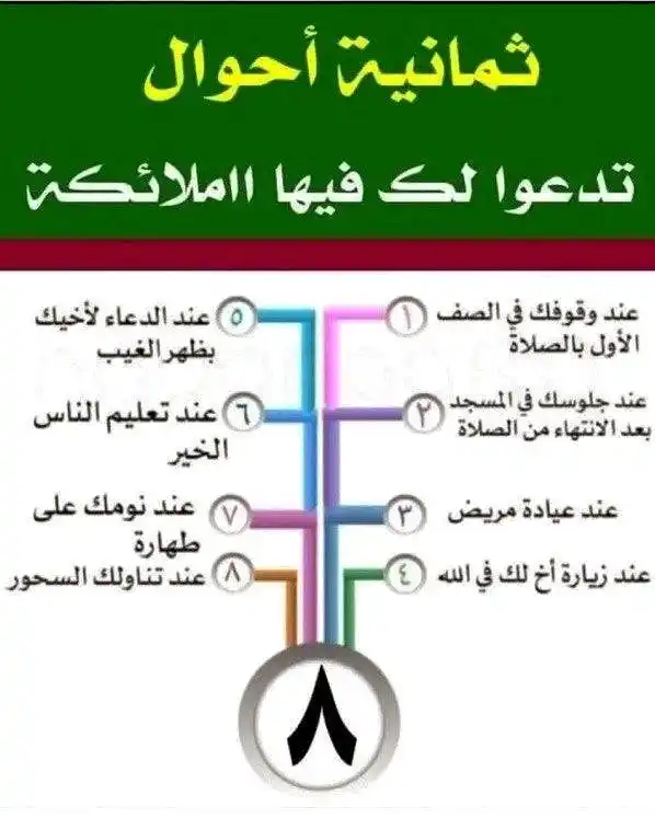 ⛅️  لهـــذا خُــلقـــنا ☁️ post