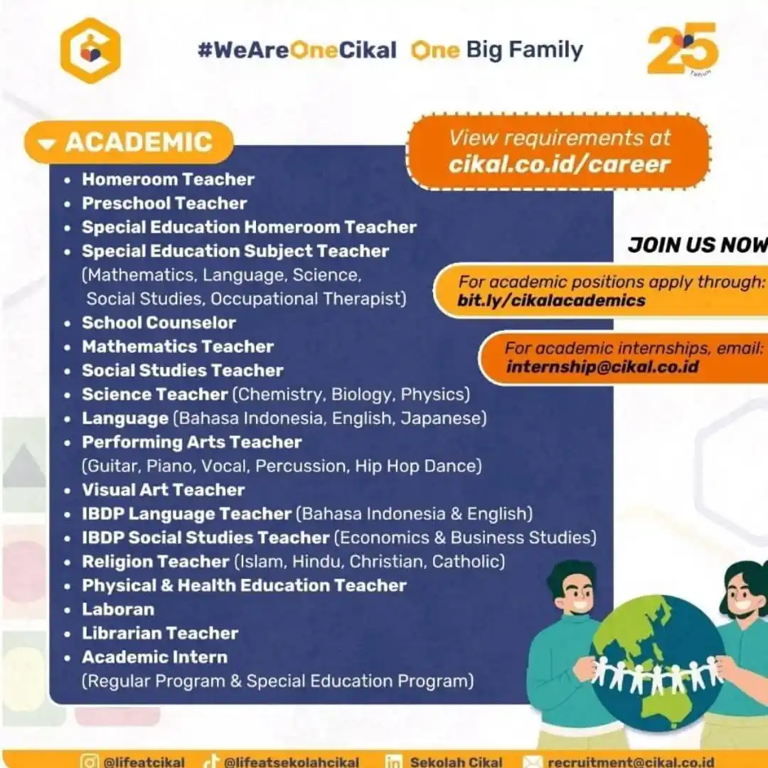 Image from Lowongan Pustakawan: Lowongan Pustakawan di Sekolah Cikal (terdapat di beberapa kota, silah...