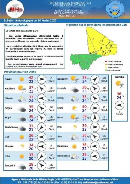 MALI-METEO post