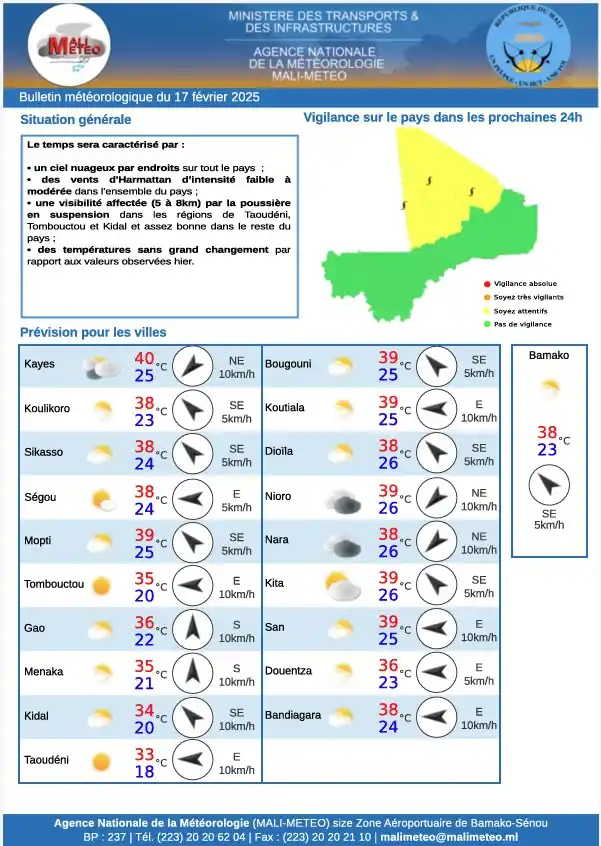 MALI-METEO post