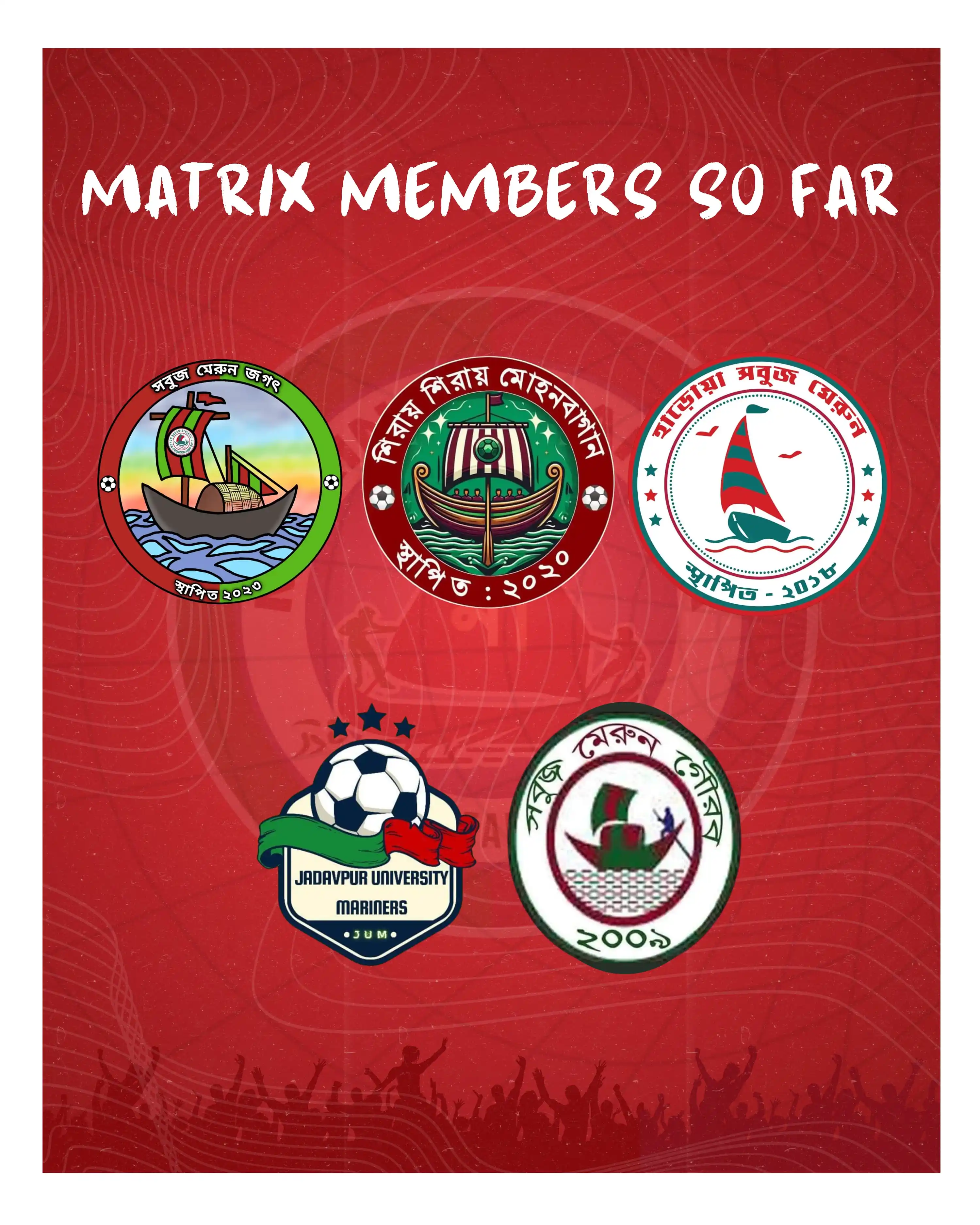 Mariners' Arena – মেরিনার্স এরিনা post