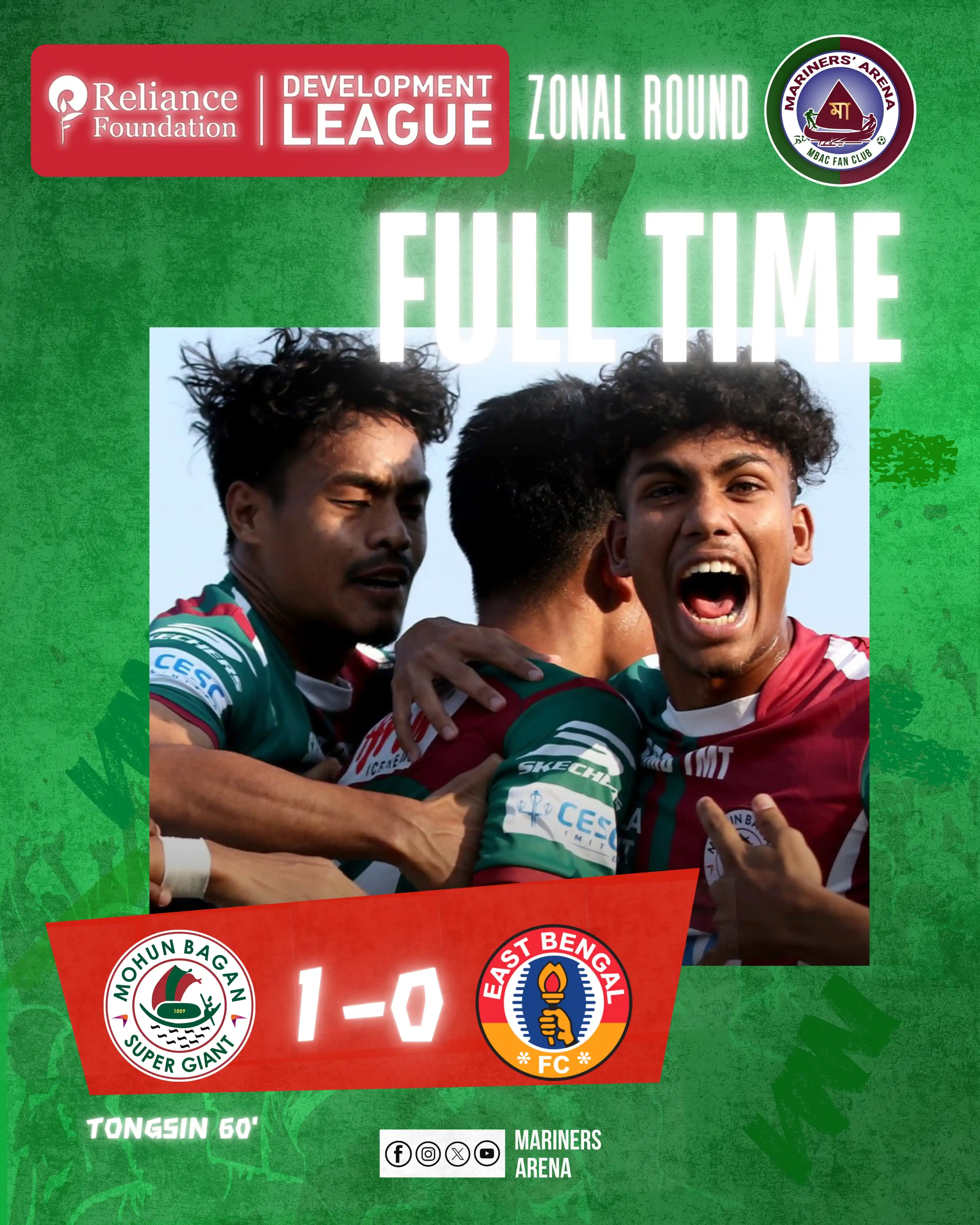 Mariners' Arena – মেরিনার্স এরিনা post