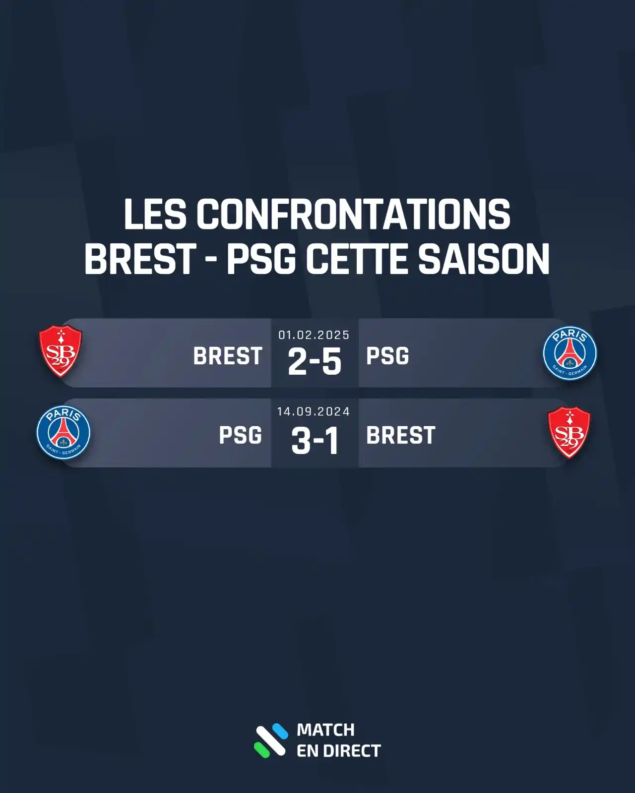 Match En Direct post