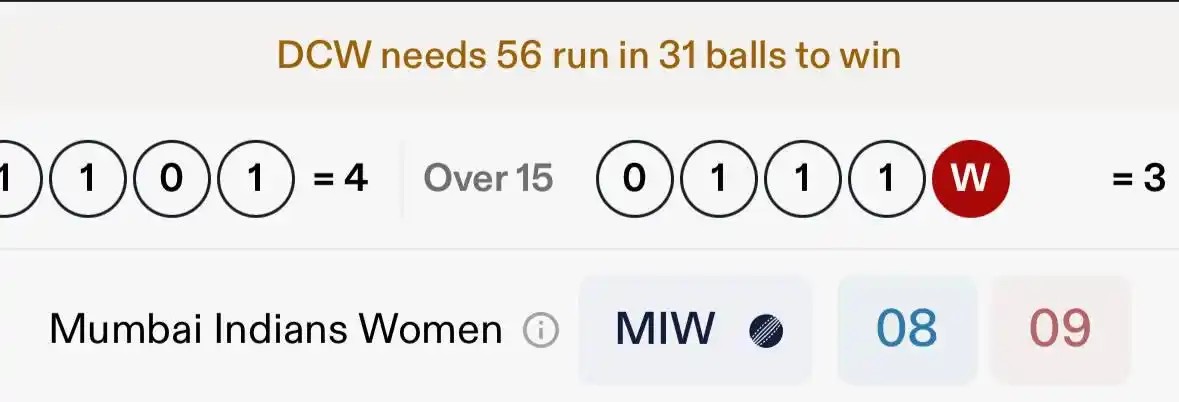 𝗠𝗔𝗧𝗖𝗛 𝗜𝗡𝗦𝗜𝗗𝗘𝗥 post