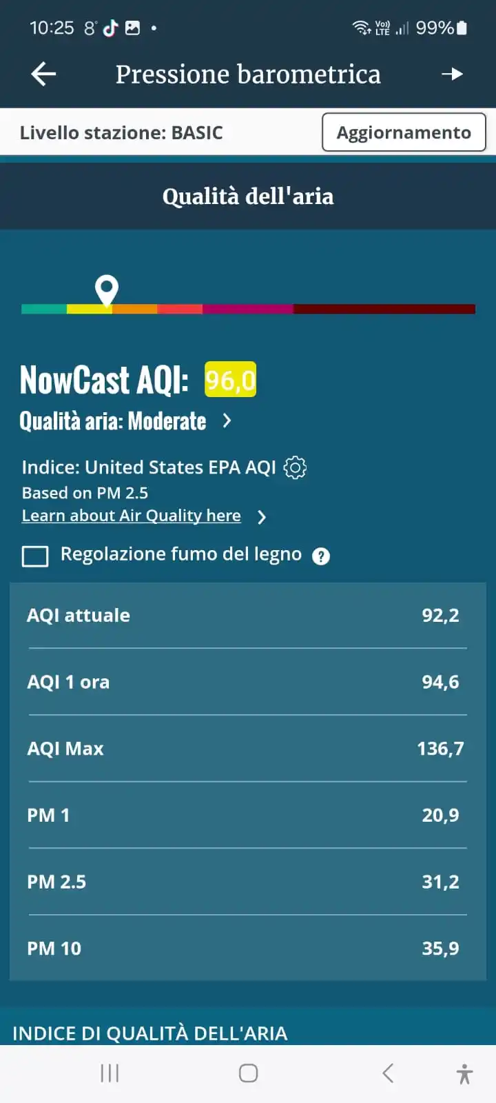 MeteoLaigueglia post