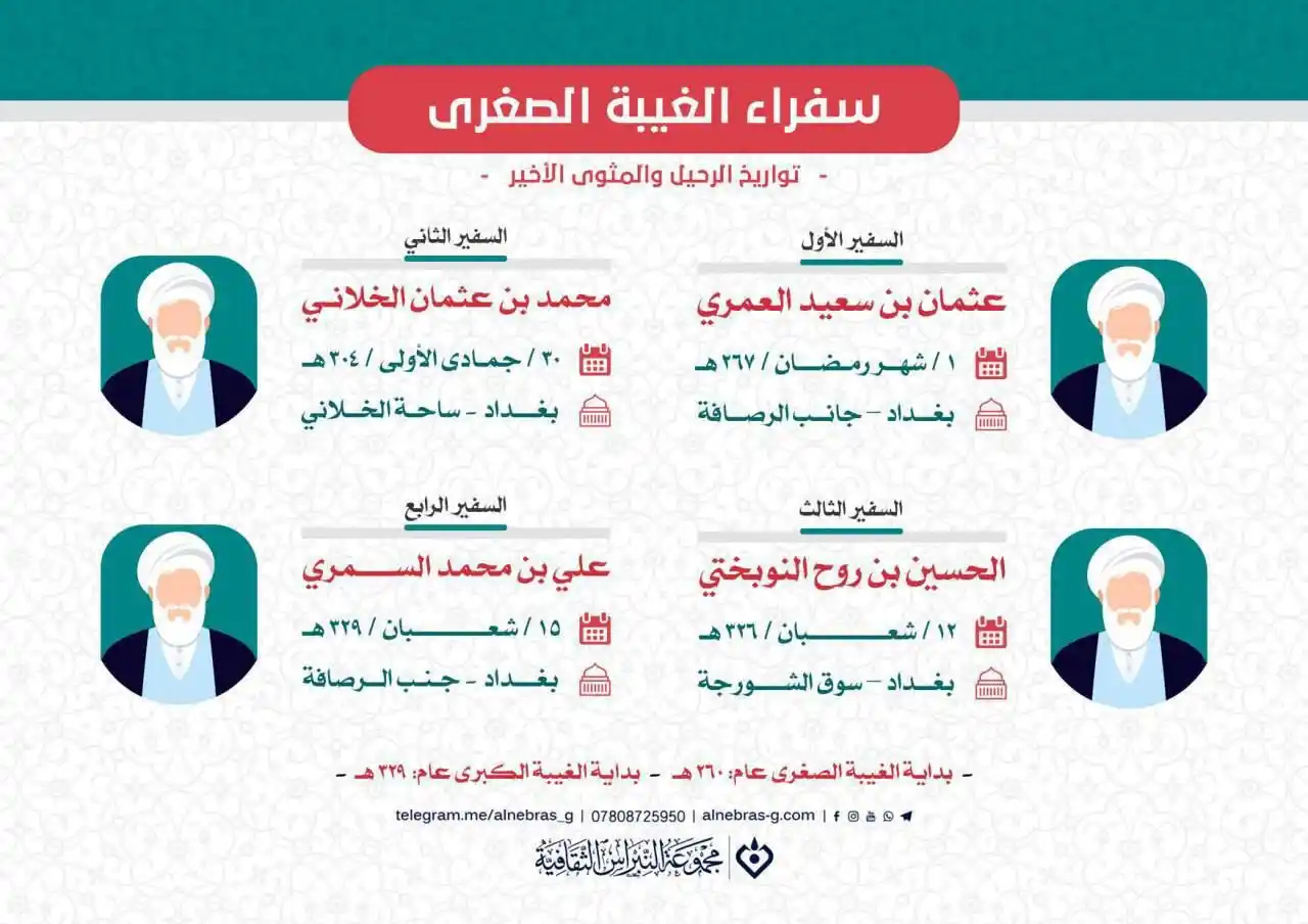 Image from مجموعة النبراس الثقافية: <a class="text-blue-500 hover:underline cursor-pointer" href="/hashtag...