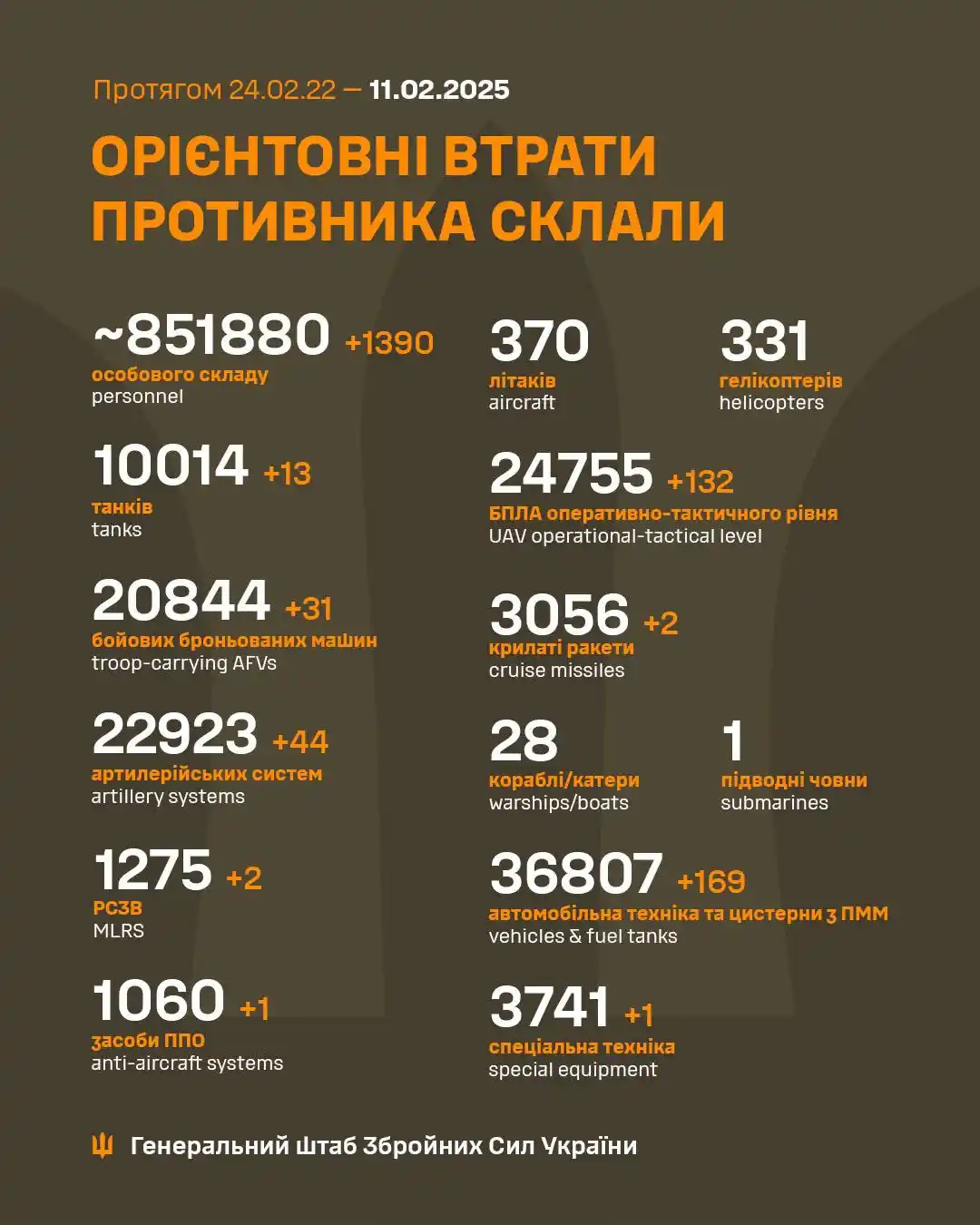 Миргород | News Hub post