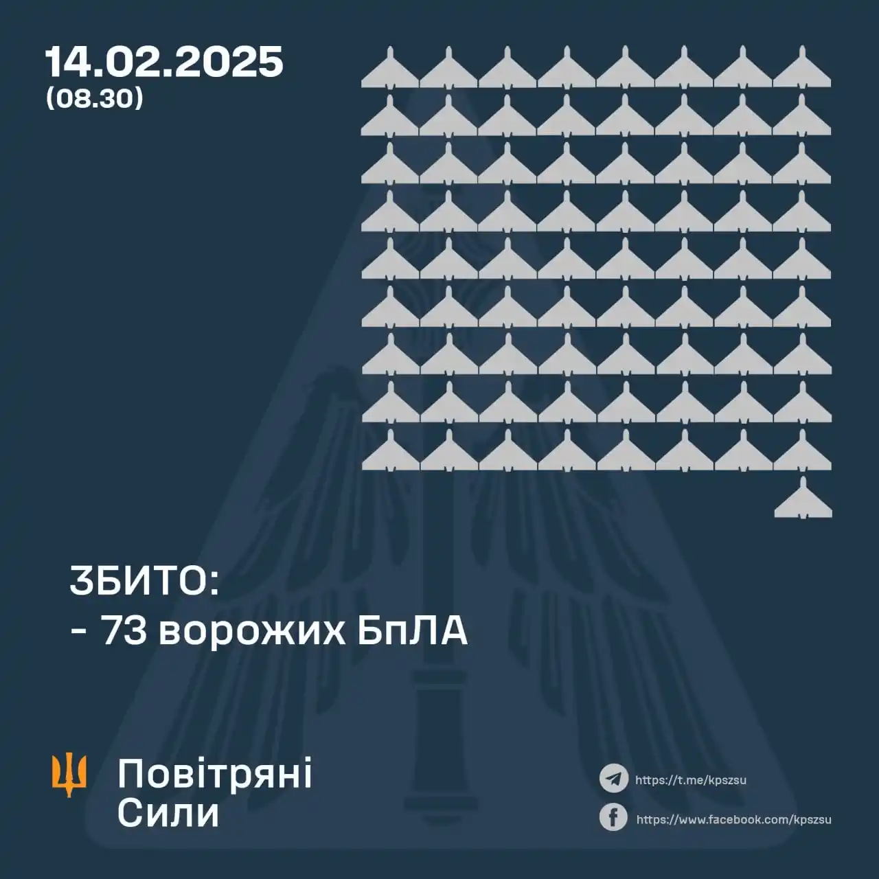 Миргород | News Hub post