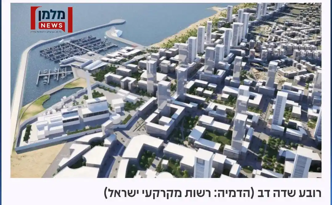 מלמן נכסים post