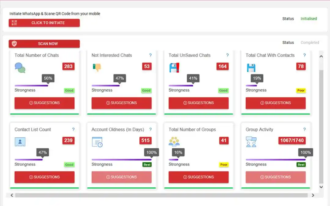 مؤسسة العالمي للتسويق والتطوير ومعلومات تقنية Yemen post