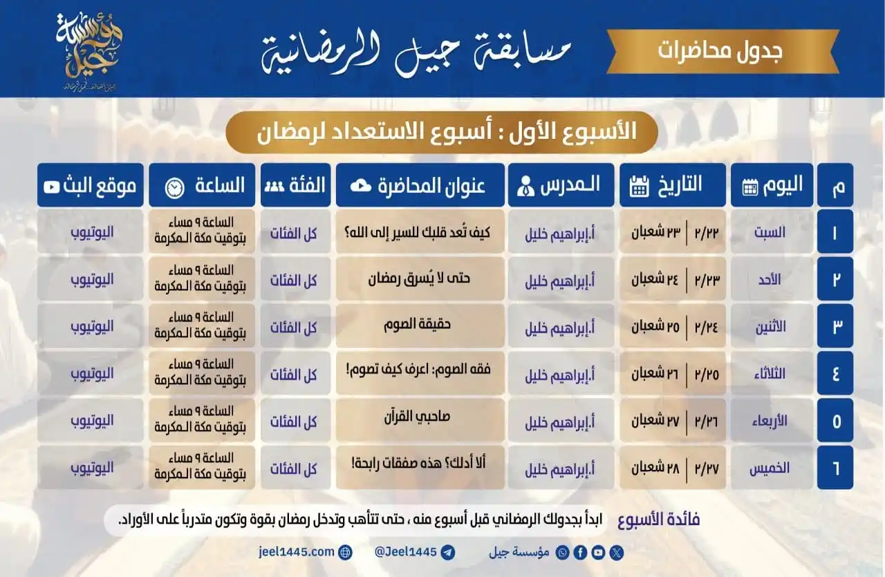 مؤسسة جيل post