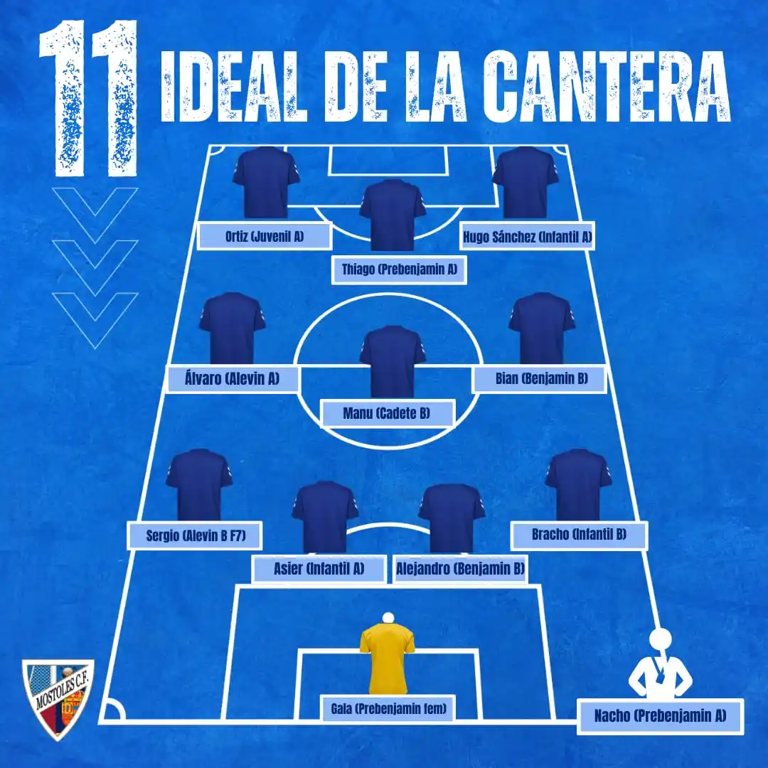 Móstoles Club de Fútbol post