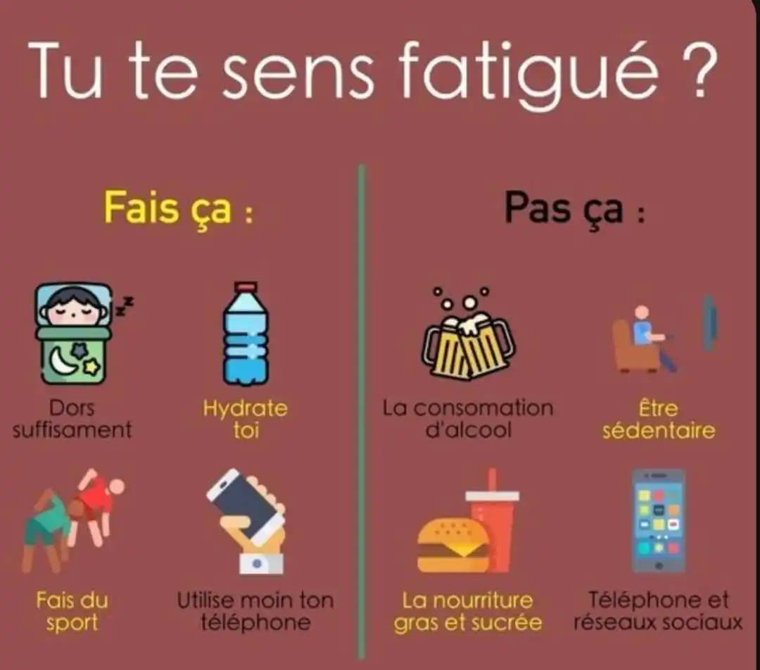 Motivation Et Connaissances Plus post